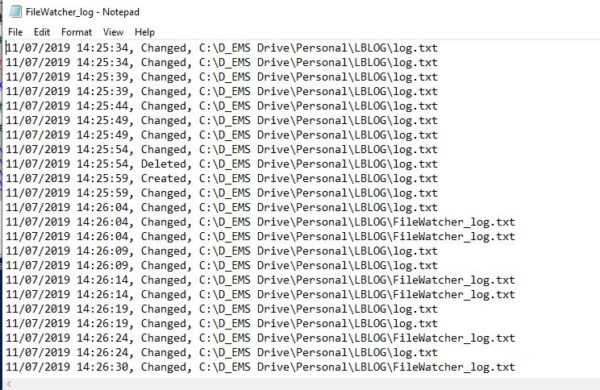 How To Monitor a Folder changes using Powershell | PowerShell